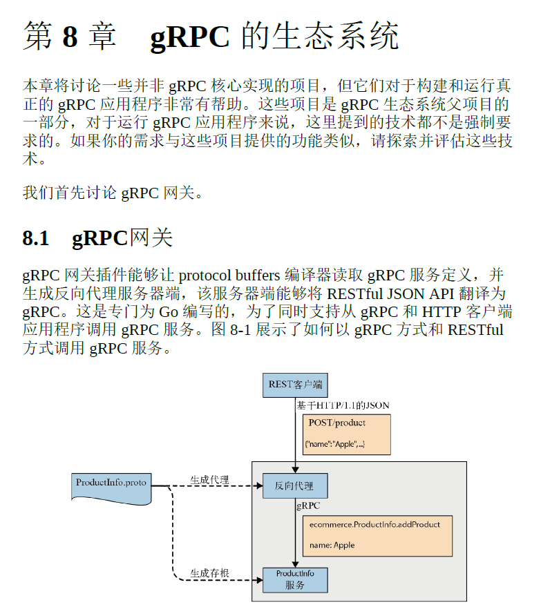 gRPC与云原生应用开发 以Go和Java为例 PDF下载插图2 gRPC与云原生应用开发 以Go和Java为例 PDF下载插图2