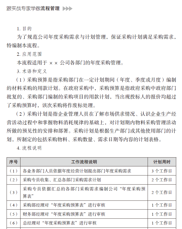 跟实战专家学做流程管理 PDF下载插图2 跟实战专家学做流程管理 PDF下载插图2