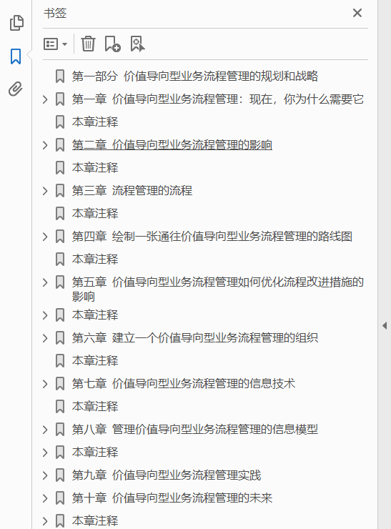 埃森哲顾问教你做流程管理  PDF下载插图1