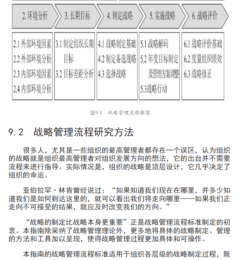 流程管理标准指南 PDF下载插图2 流程管理标准指南 PDF下载插图2