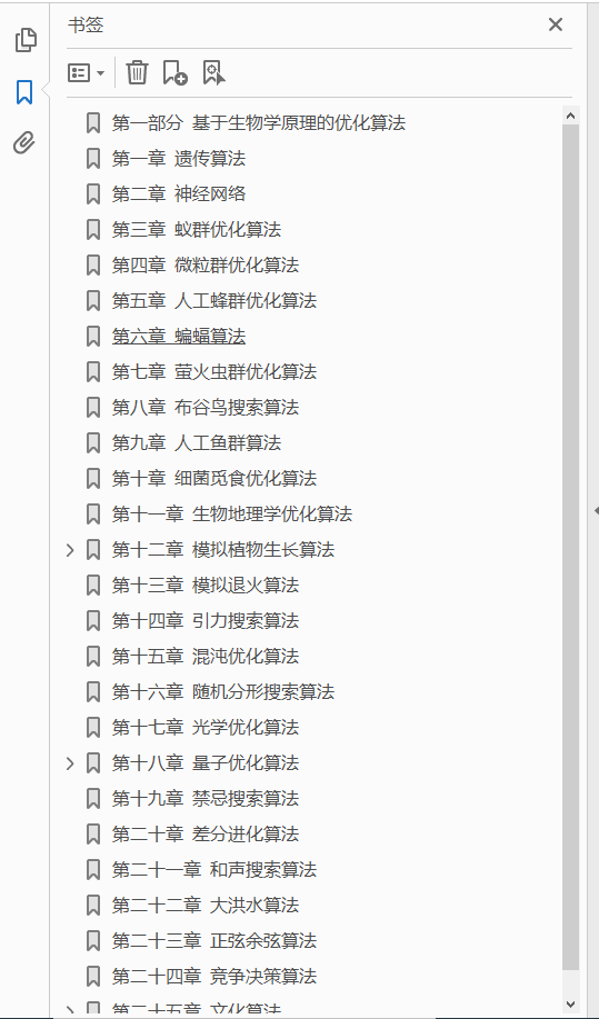 智能优化算法 PDF下载插图1 智能优化算法 PDF下载插图1