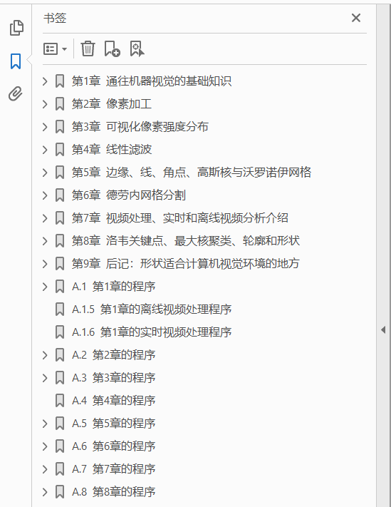 计算机视觉基础  PDF下载插图1