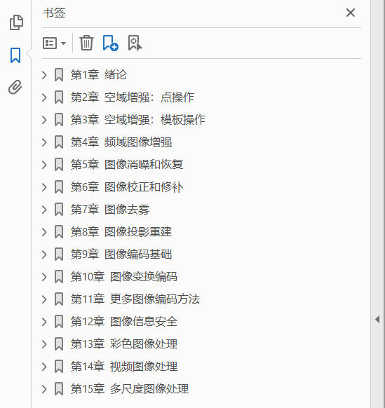 图像工程 上 图像处理 第4版  PDF下载插图1
