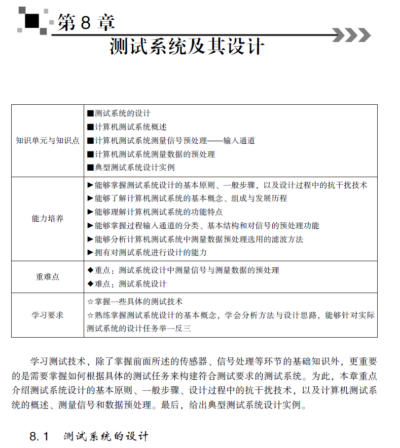机械工程测试技术  PDF下载插图2