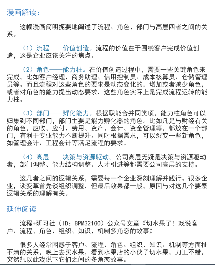 人人都要懂流程:全员流程文化导入手册(漫画版) PDF下载插图2 人人都要懂流程:全员流程文化导入手册(漫画版) PDF下载插图2