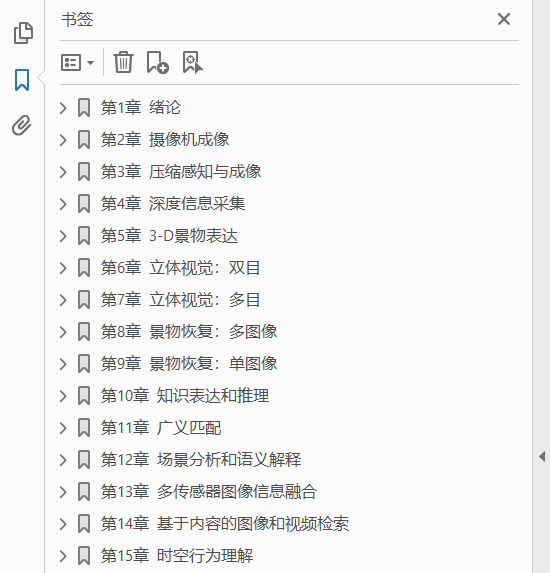 图像理解图像工程 下 第4版  PDF下载插图1