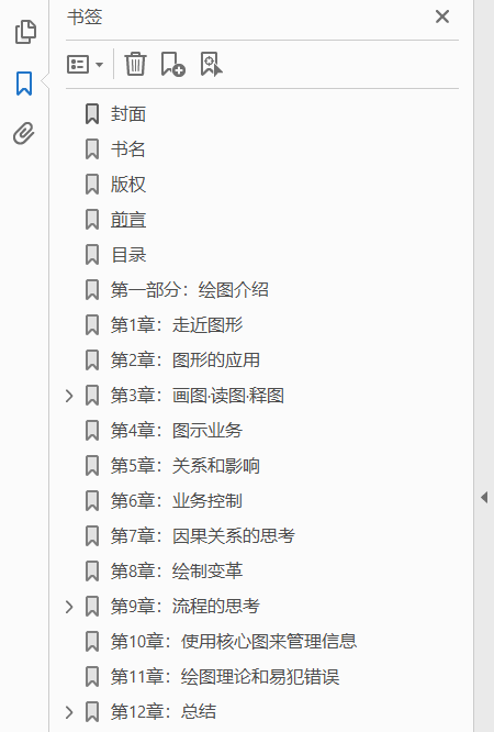 看清你的思维图谱 14张核心形象思维图的应用妙法  PDF下载插图1