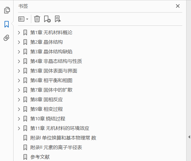 无机材料科学基础  PDF下载插图1