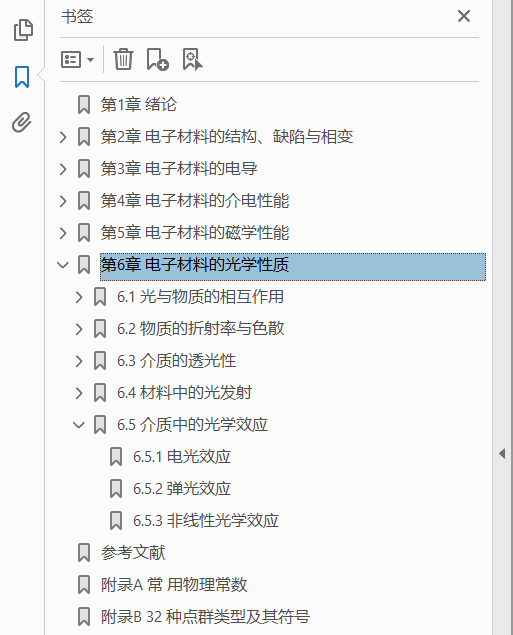 电子材料物理 第2版  PDF下载插图1
