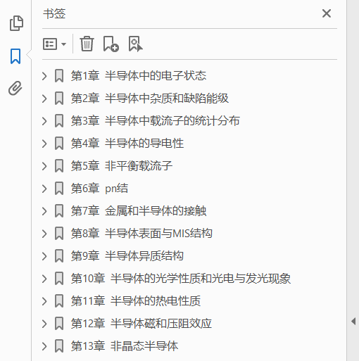半导体物理学 第7版  PDF下载插图1