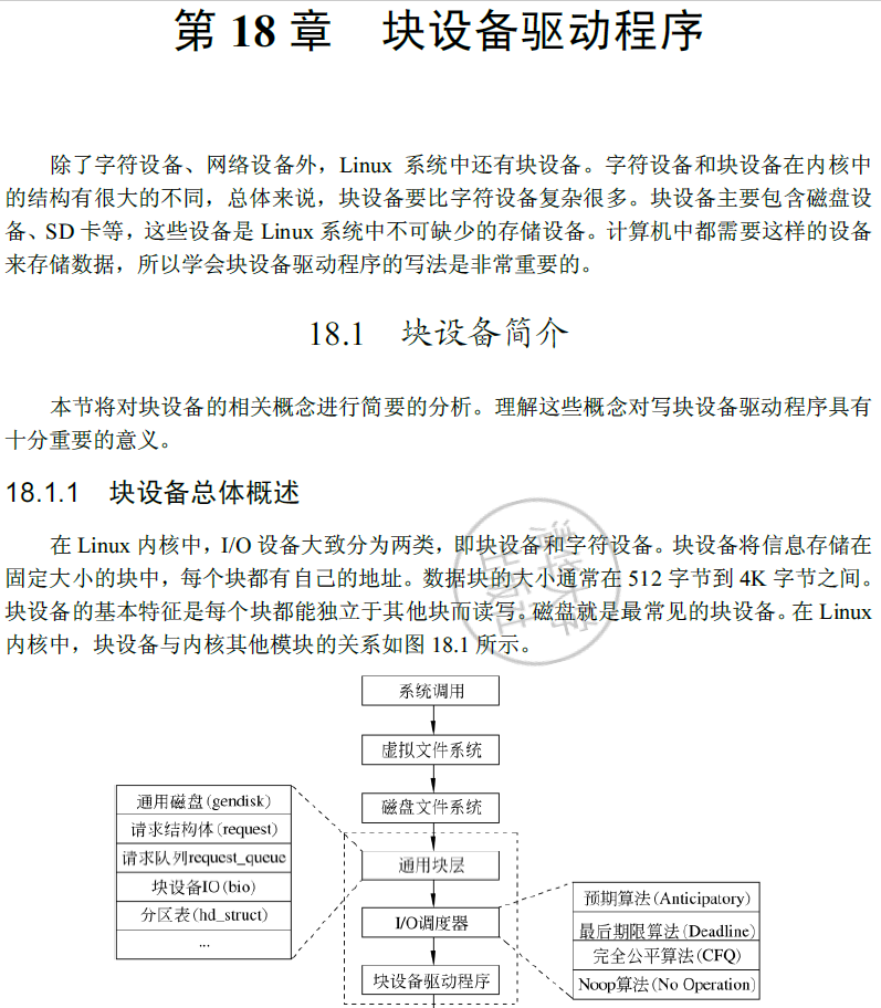 Linux驱动开发入门与实战  PDF下载插图2