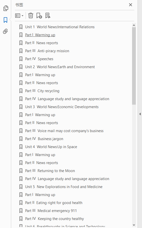 英语听力入门3000 学生用书 3  PDF下载插图1