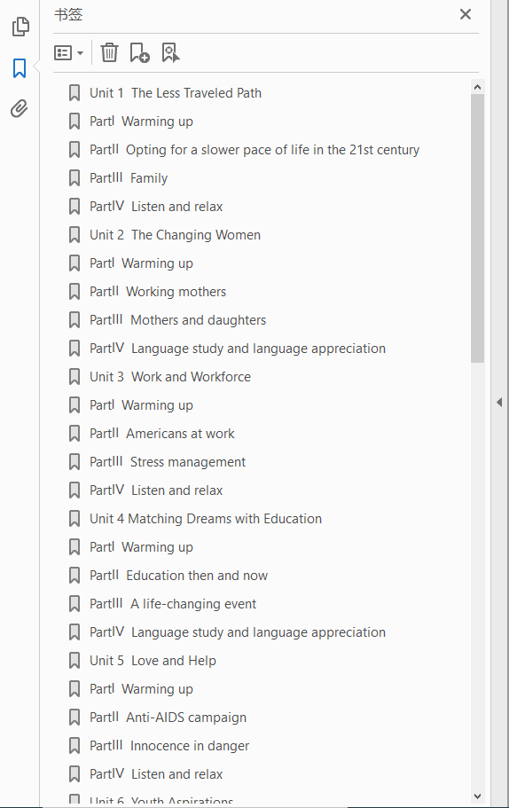 英语听力入门3000 4 学生用书  PDF下载插图1
