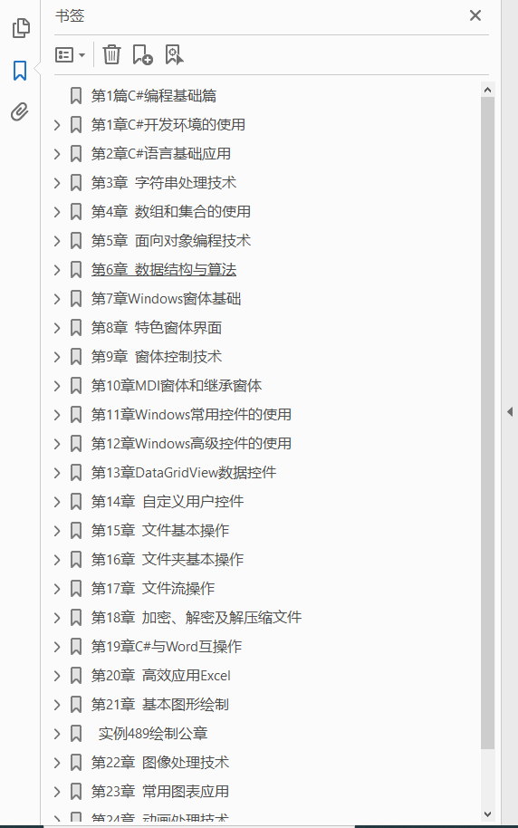 C#开发实战1200例 第1卷  PDF下载插图1