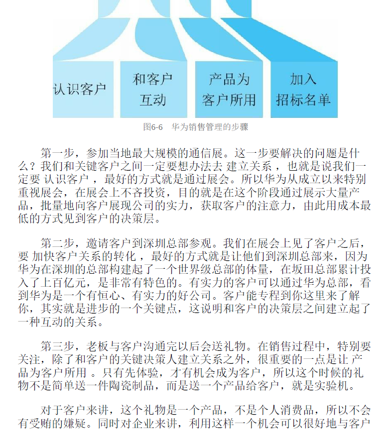 华为灰度管理法 PDF下载插图2 华为灰度管理法 PDF下载插图2