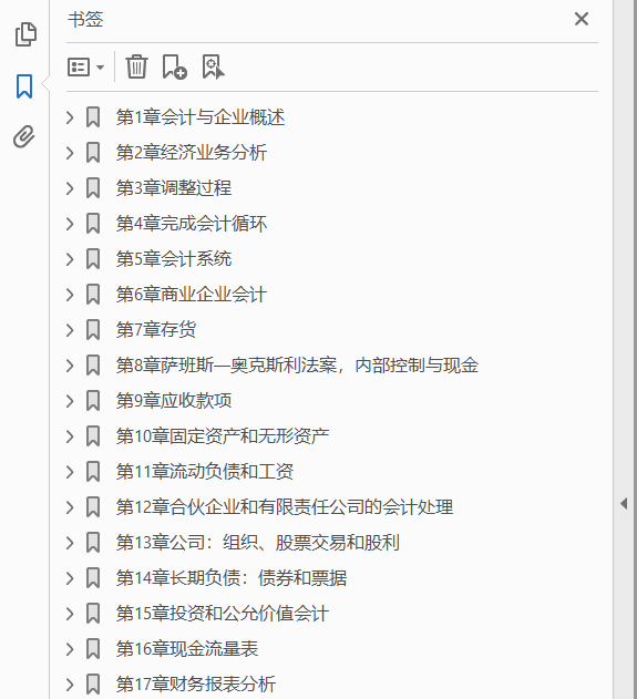 会计学 财务会计分册  PDF下载插图1