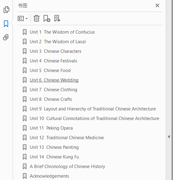 英语畅谈中国文化  PDF下载插图1