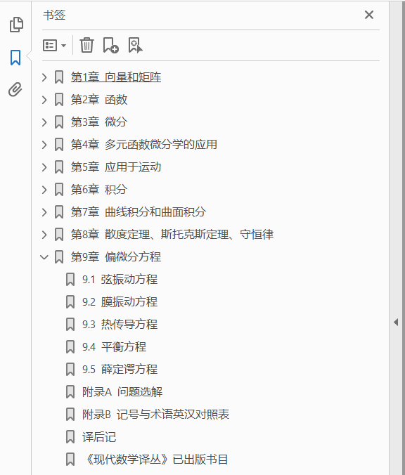 多元微积分及其应用  PDF下载插图1