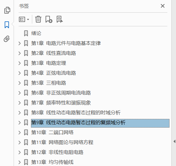 电路理论基础 第4版  PDF下载插图1