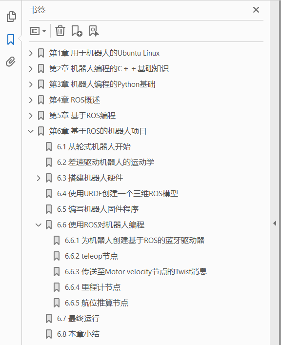 机器人操作系统(ROS)入门必备 PDF下载插图1 机器人操作系统(ROS)入门必备 PDF下载插图1