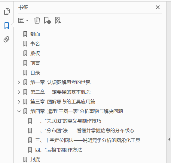 会图解思考的人最厉害 受用无穷的38种思考法  PDF下载插图1