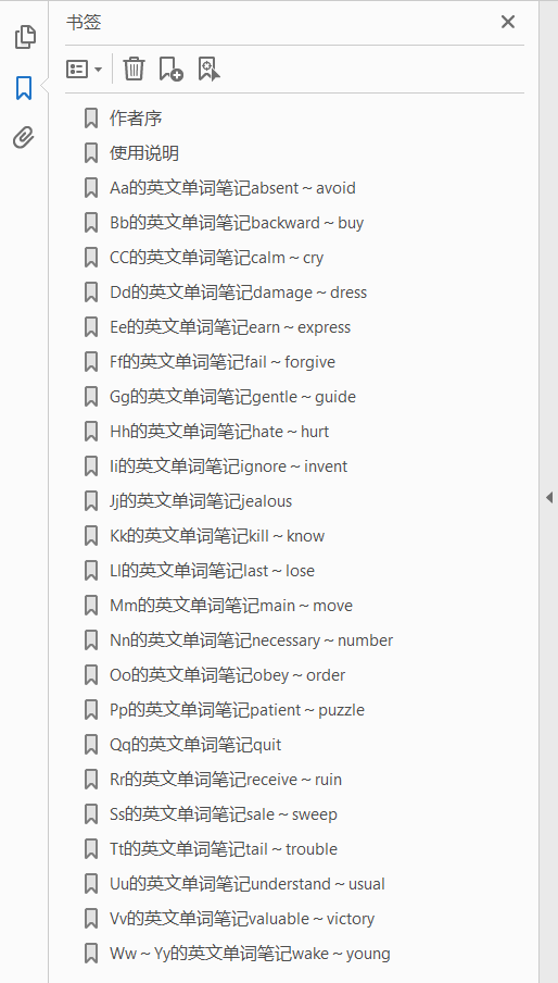 哈佛高材生的英语单词速记本  PDF下载插图1