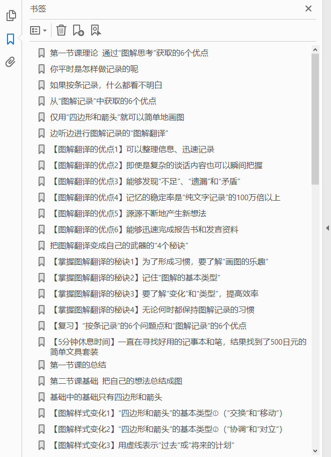 激活你大脑的“图解思考”术  PDF下载插图1