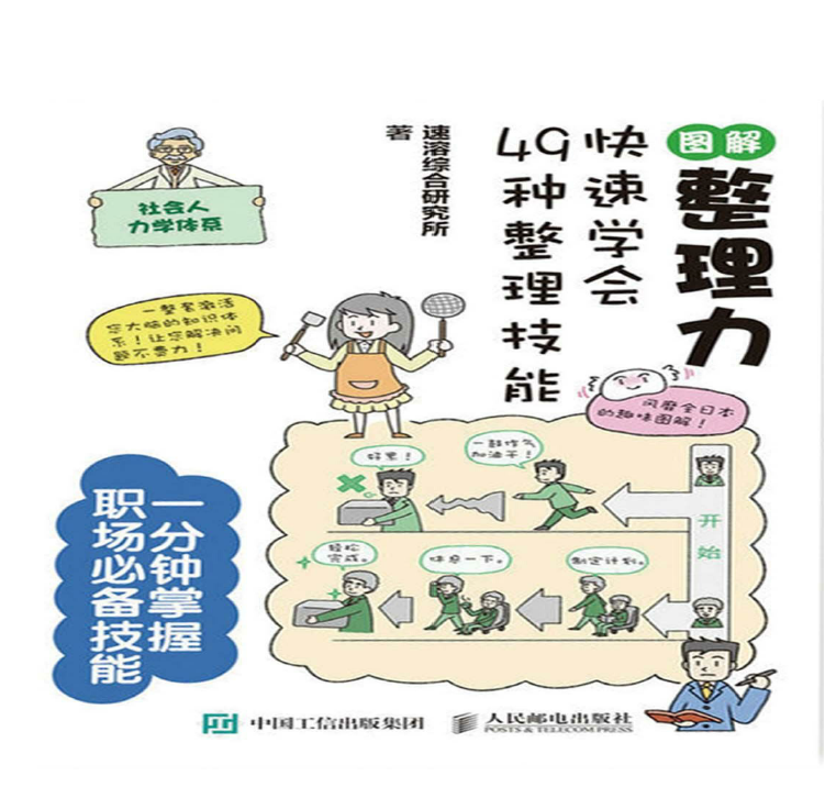 图解整理力:快速学会49种整理技能 PDF下载插图 图解整理力:快速学会49种整理技能 PDF下载插图