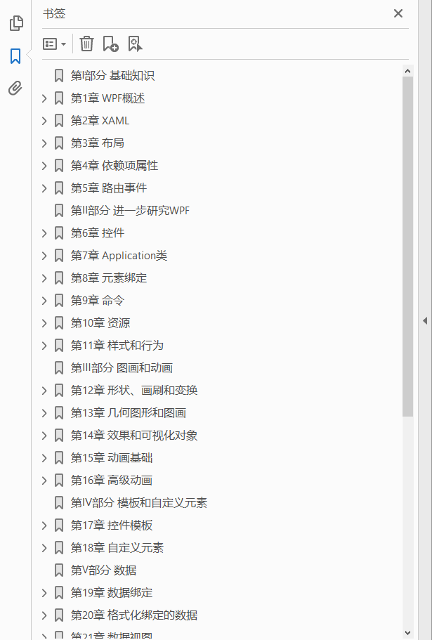 WPF编程宝典 使用C# 2012和.NET 4.5 原书第4版  PDF下载插图1