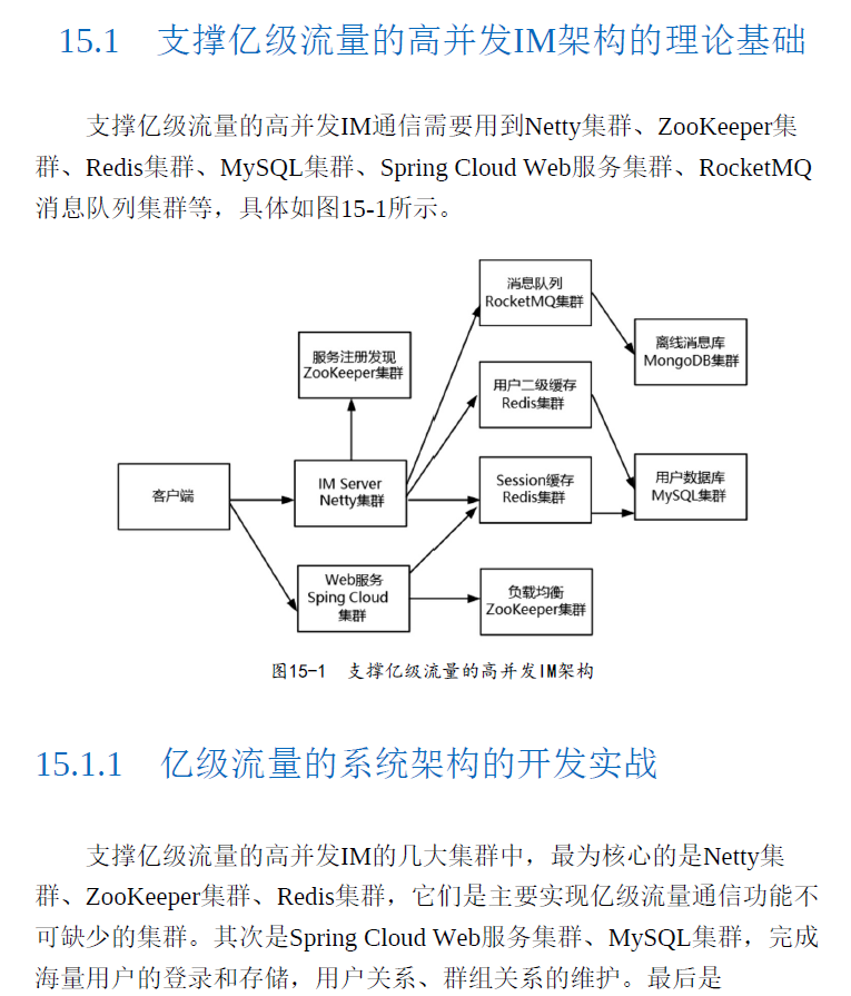 Java高并发核心编程. 卷1, NIO、Netty、Redis、ZooKeeper PDF下载插图2 Java高并发核心编程. 卷1, NIO、Netty、Redis、ZooKeeper PDF下载插图2