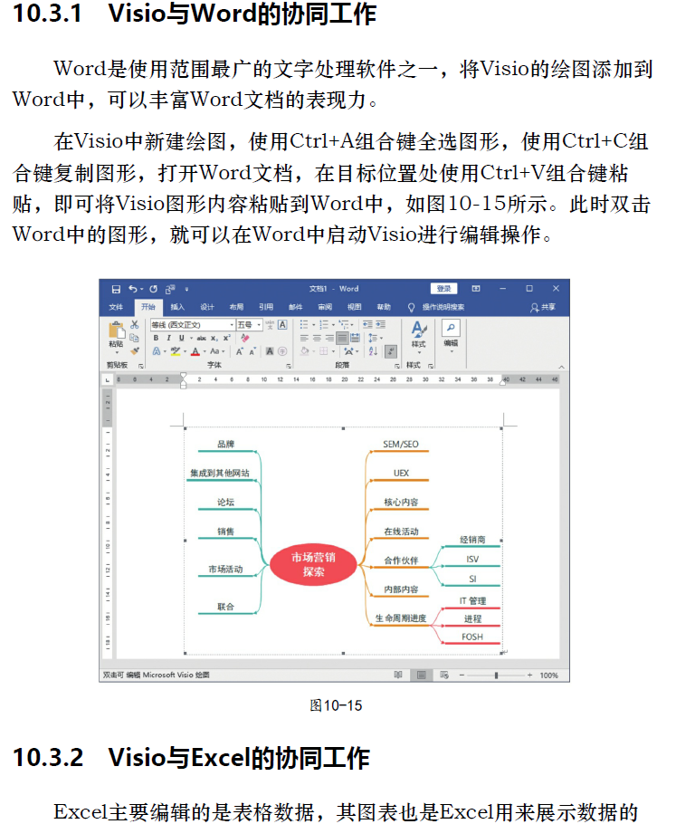 Visio绘图软件标准教程(全彩微课版)  PDF下载插图2