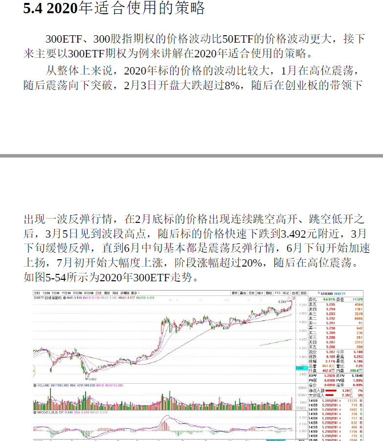 小马白话期权3——交易新手入门指南(全彩)  PDF下载插图2