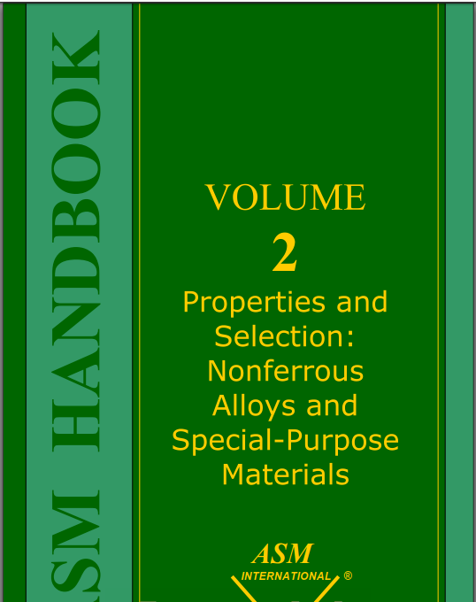 美国ASM金属手册-ASM Handbook 共21册打包1.3G插图1 03162713660