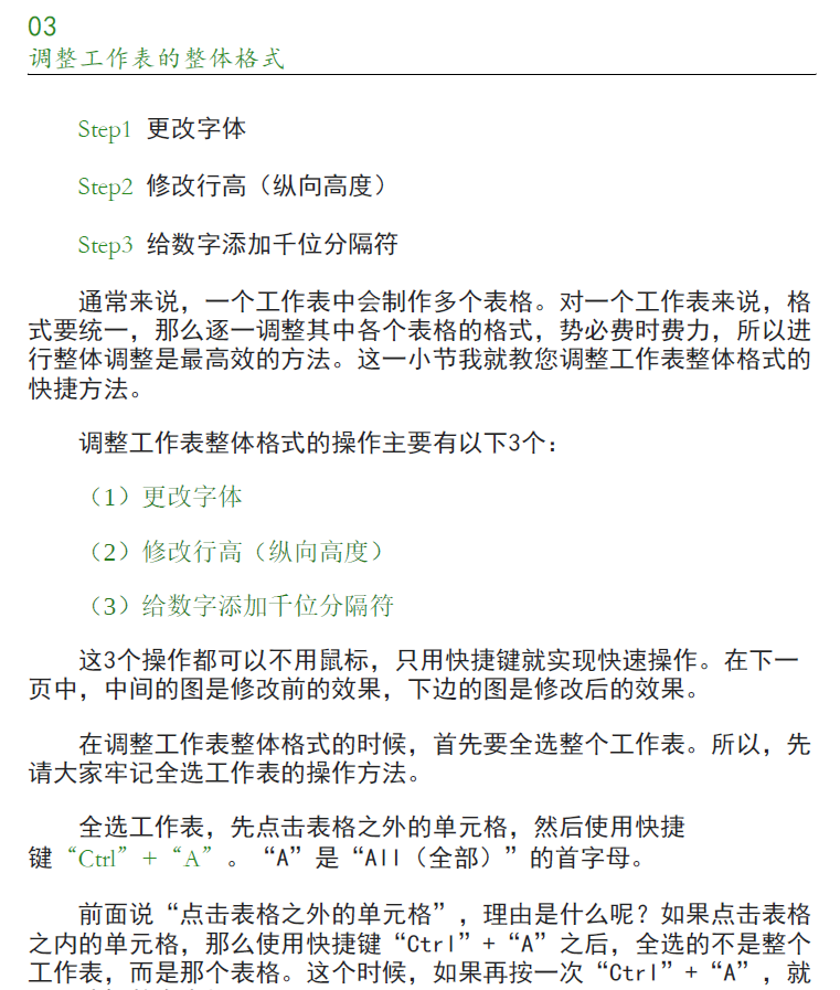为什么精英都是极速Excel控 PDF下载插图2 为什么精英都是极速Excel控 PDF下载插图2