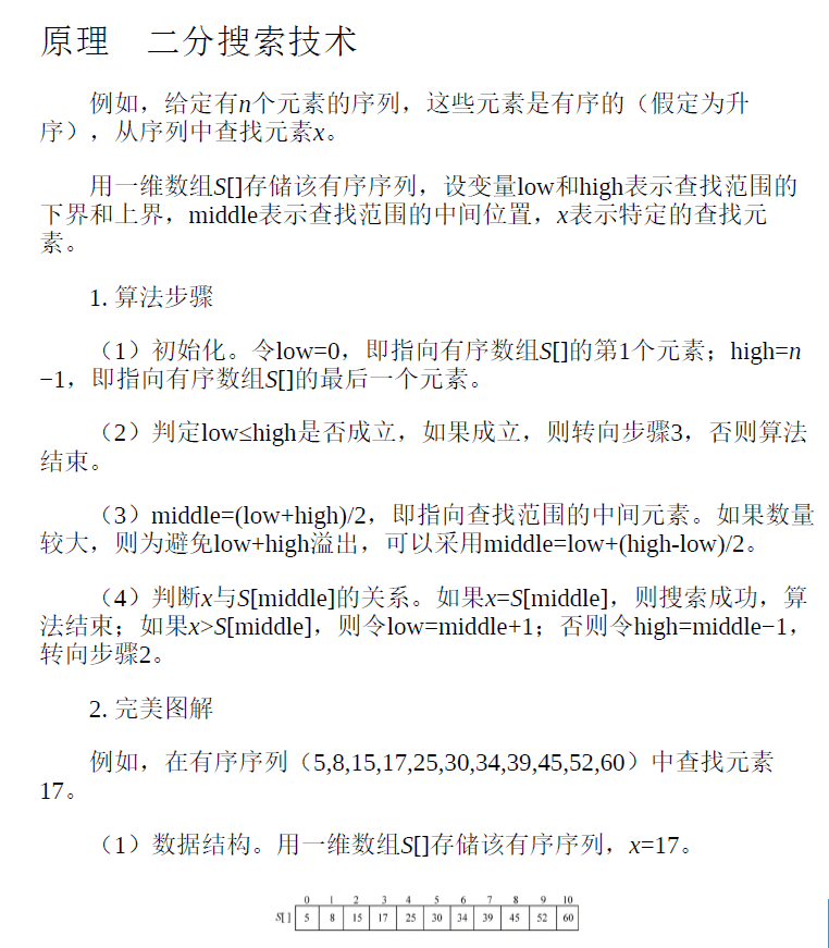 算法训练营:海量图解+竞赛刷题(入门篇) PDF下载插图2 算法训练营:海量图解+竞赛刷题(入门篇) PDF下载插图2