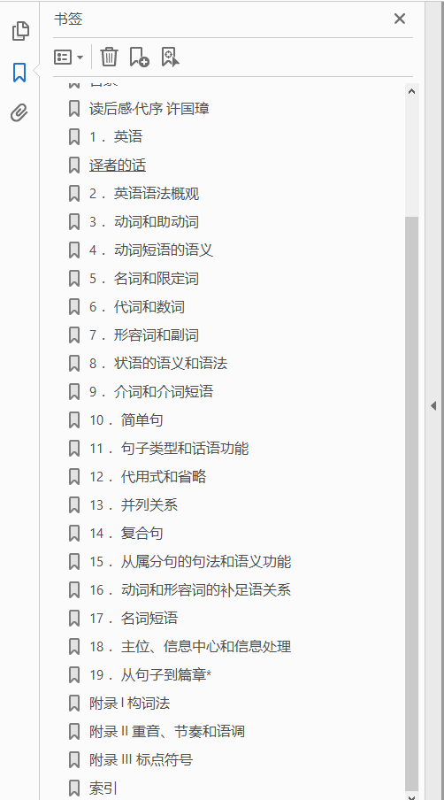 朗文英语语法大全  PDF下载插图1