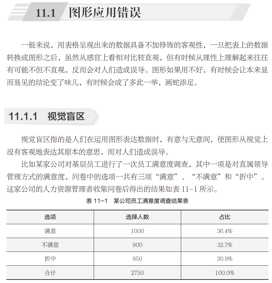 人力资源量化管理与数据分析 PDF下载插图2 人力资源量化管理与数据分析 PDF下载插图2