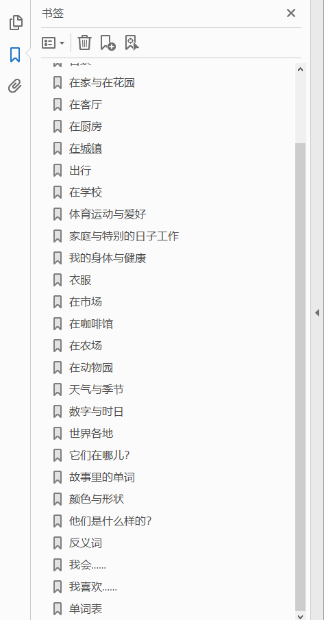 英语单词大书 PDF下载插图1 英语单词大书 PDF下载插图1