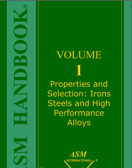 美国ASM金属手册-ASM Handbook 共21册打包1.3G