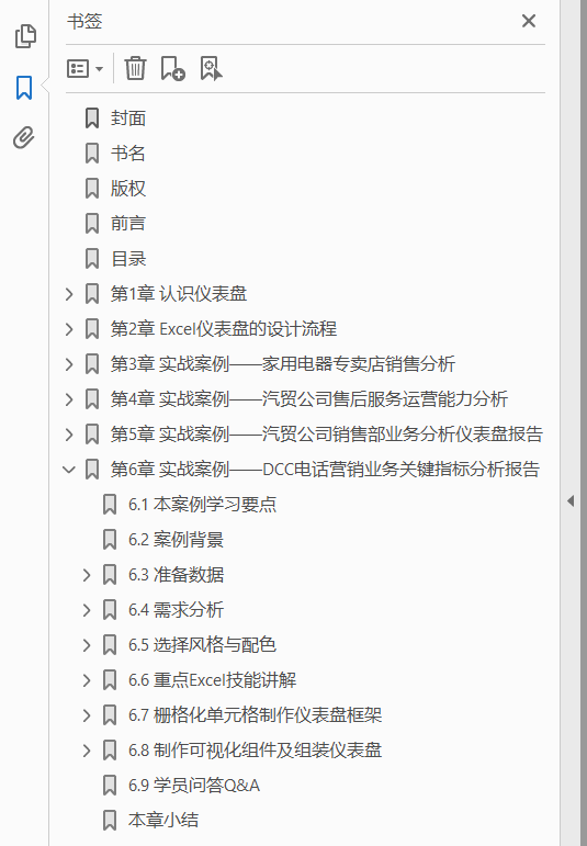 Excel仪表盘实战 PDF下载插图1 Excel仪表盘实战 PDF下载插图1
