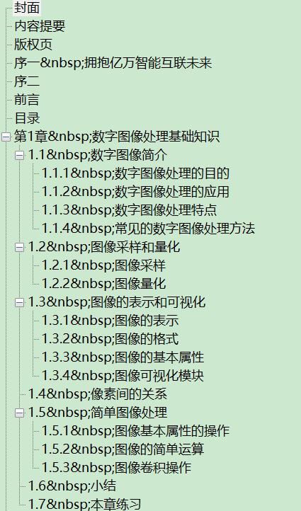 数字图像处理与Python实现 PDF下载插图1