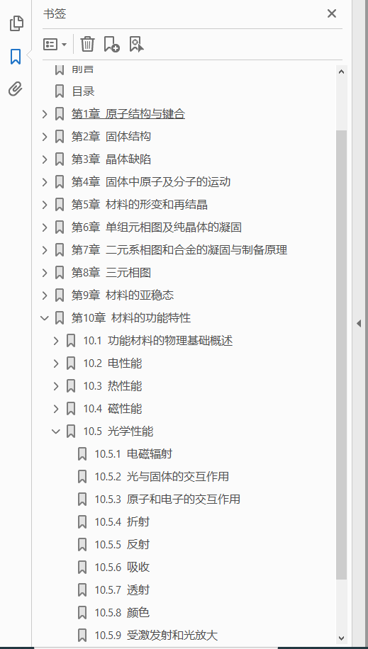 材料科学基础  PDF下载插图1