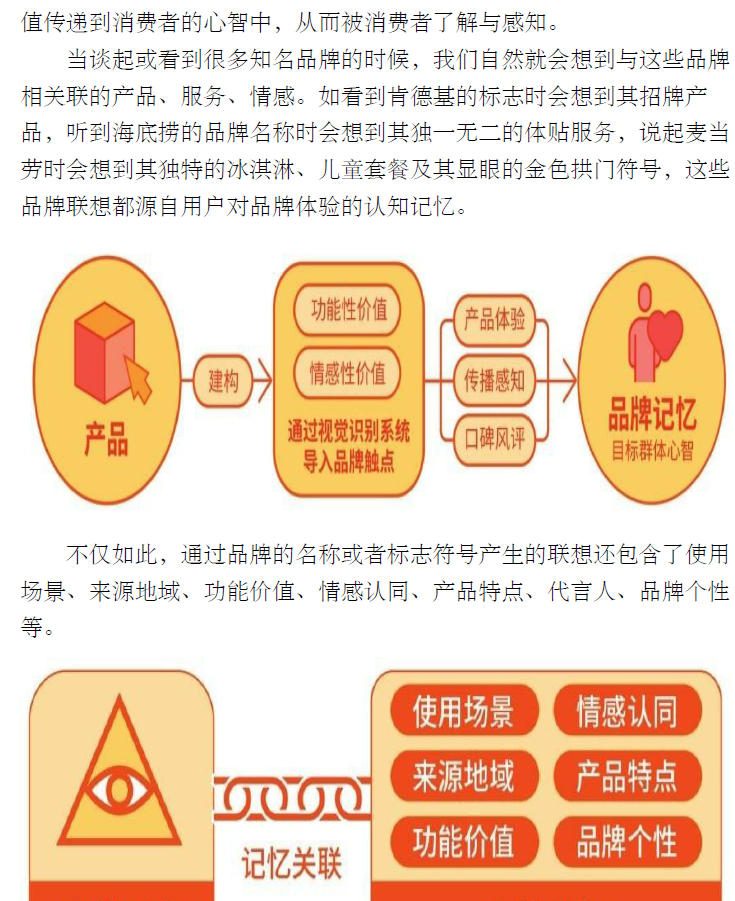 品牌设计法则  PDF下载插图2