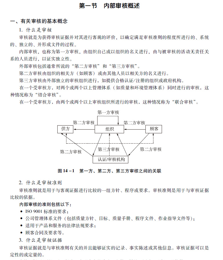 企业经营管理结合ISO 9001-2015应用实务：管理典藏钻石版  PDF下载插图2