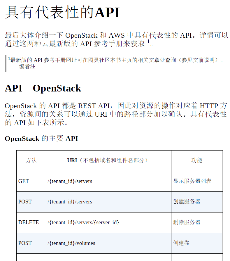 图解云计算架构 基础设施和API PDF下载插图2 图解云计算架构 基础设施和API PDF下载插图2