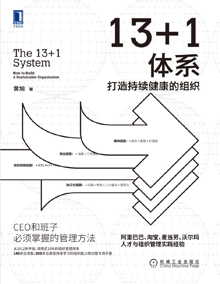 13+1体系-打造持续健康的组织  PDF下载