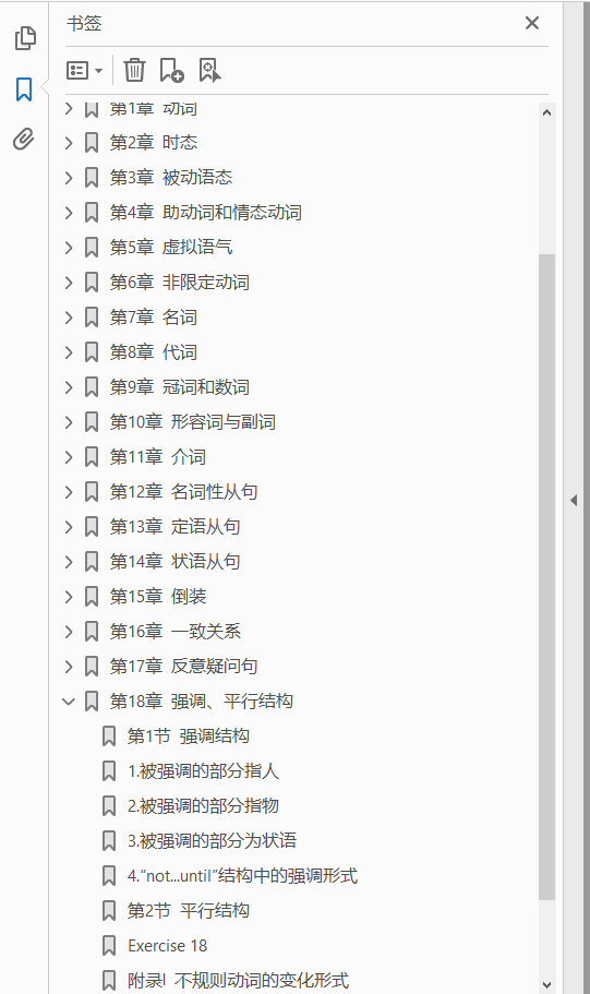 英语语法精讲与测试 附详解  PDF下载插图1
