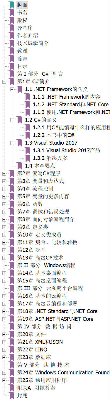 C#入门经典 第8版 PDF下载插图1