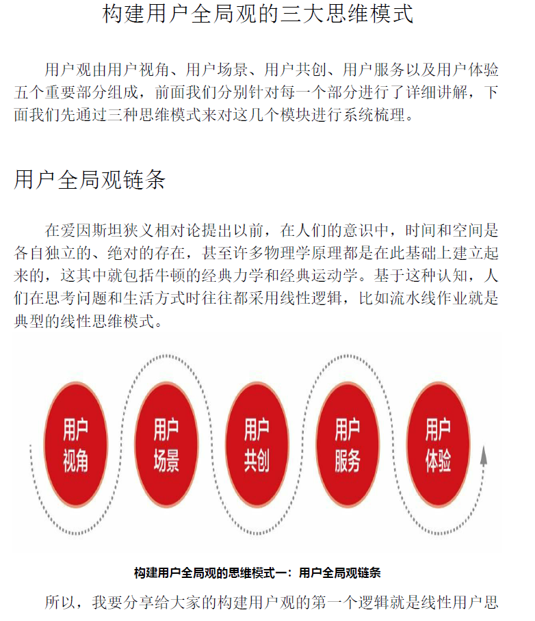 产品三观  PDF下载插图2