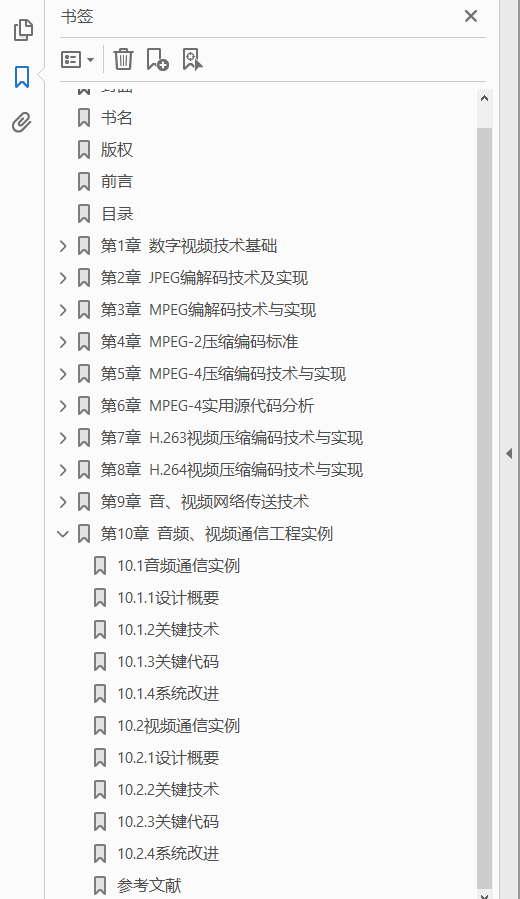 Visual C++音视频编解码技术及实践  PDF下载插图1